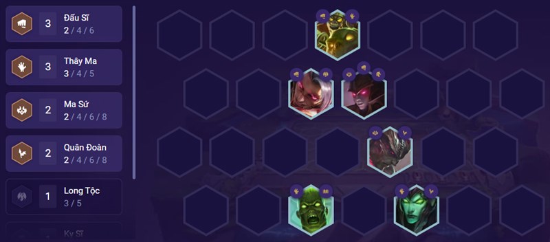 Đội h&igrave;nh giai đoạn giữa trận