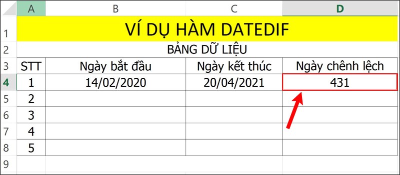 Nhấn Enter để hiển thị kết quả.