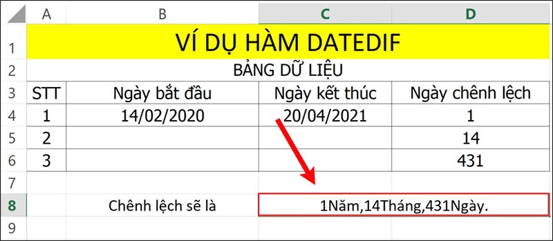 Nhấn Enter để hiển thị kết quả.