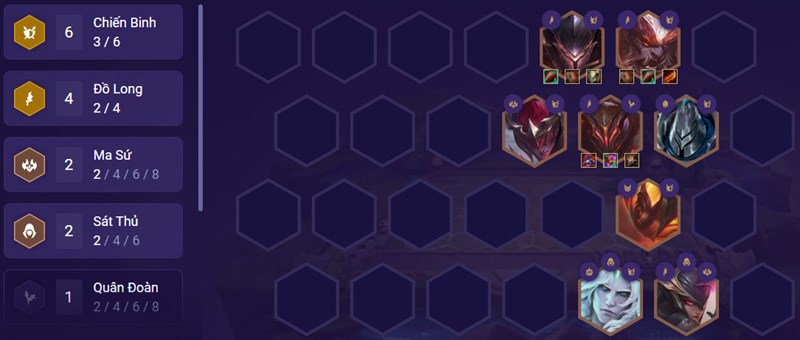 Đội hình giai đoạn cuối trận Đội hình giai đoạn cuối trận