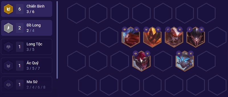 Đội hình giai đoạn giữa trận Đội hình giai đoạn giữa trận