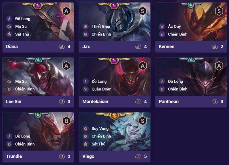 Danh sách tướng đội hình Đồ Long Chiến Binh Danh sách tướng đội hình Đồ Long Chiến Binh