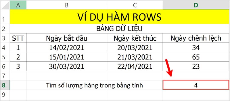 Nhấn&nbsp;Enter&nbsp;để hiển thị kết quả.