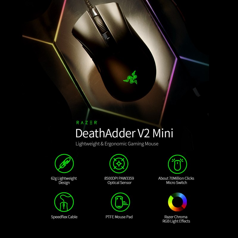 Razer Deathadder V2 và các công nghệ hiện đại