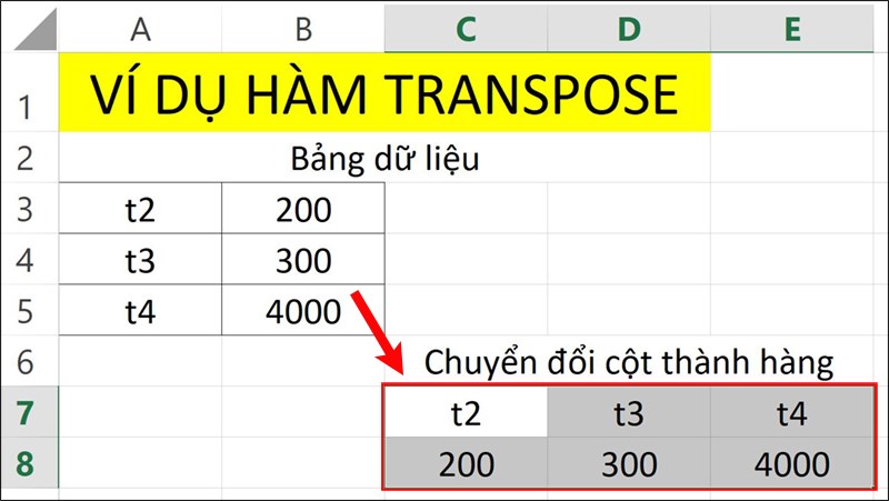 Nhấn tổ hợp phím Ctrl+Shift+Enter&nbsp;để hiển thị kết quả.
