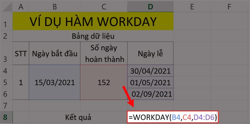 Ví dụ minh họa hàm WORKDAY.