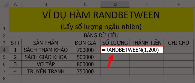 Ví dụ minh họa hàm RANDBETWEEN.