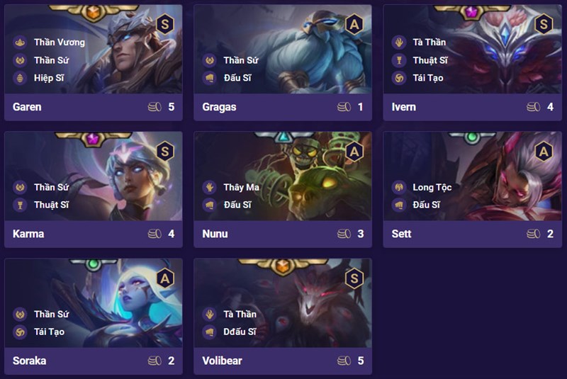 Danh sách tướng đội hình Thần Sứ Đấu Sĩ