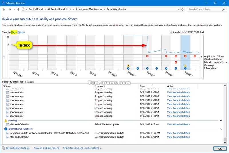 Reliability Monitor