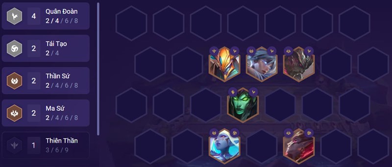 Đội h&igrave;nh giai đoạn giữa trận