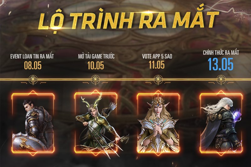 Lộ trình Thần Ma Đại Lục ra mắt chính thức