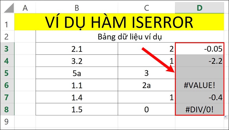 Nhấn&nbsp;Enter&nbsp;để hiển thị kết quả.