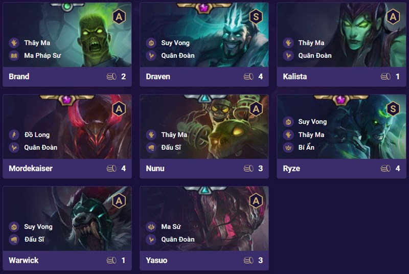 Danh s&aacute;ch tướng đội h&igrave;nh Th&acirc;y Ma Qu&acirc;n Đo&agrave;n