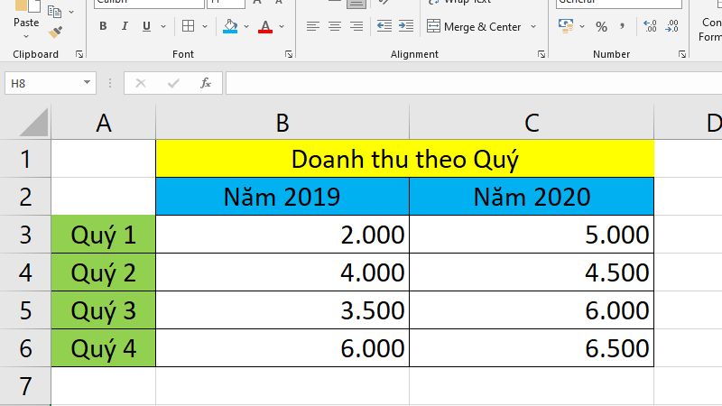 Ví dụ