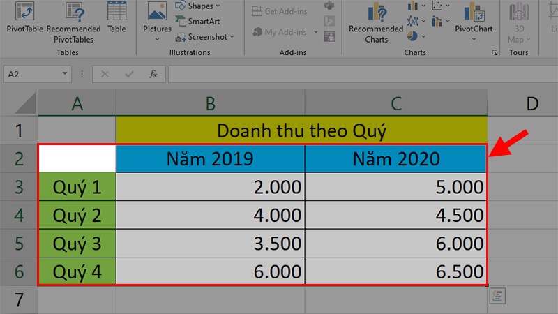 Tô chọn dữ liệu cần vẽ biểu đồ > Chọn thẻ Insert