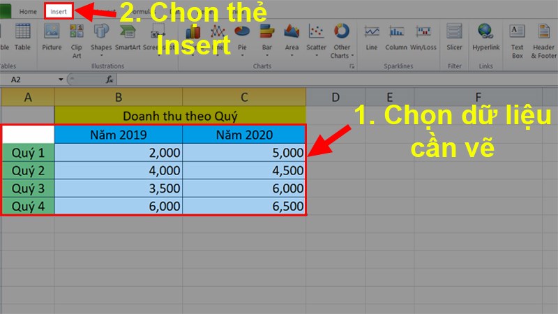 Tô chọn dữ liệu cần vẽ biểu đồ > Chọn thẻ Insert