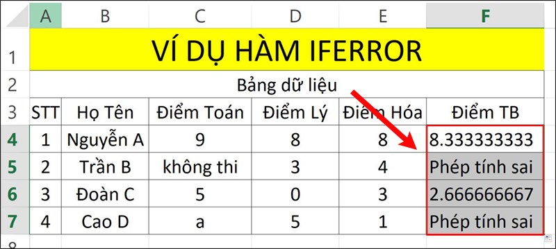 Nhấn&nbsp;Enter&nbsp;để hiển thị kết quả.