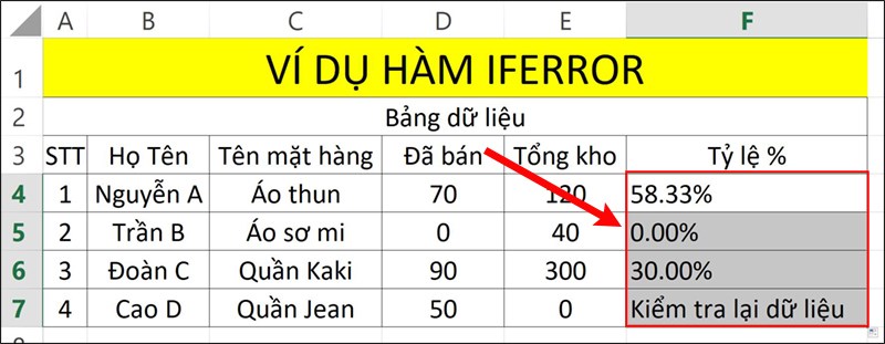 Nhấn&nbsp;Enter&nbsp;để hiển thị kết quả.