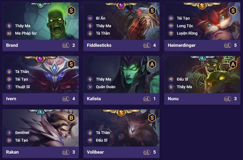 Danh s&aacute;ch tướng đội h&igrave;nh Th&acirc;y Ma T&aacute;i Tạo