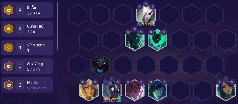 Đội h&igrave;nh cuối trận