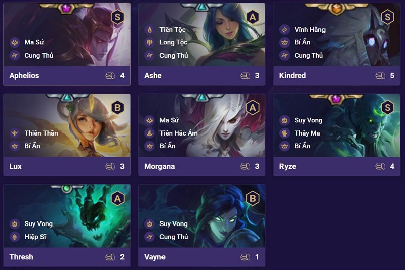 Đội h&igrave;nh Cung Thủ B&iacute; Ẩn