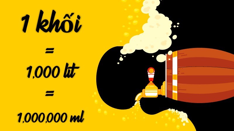 1 khối bằng 1000 lít