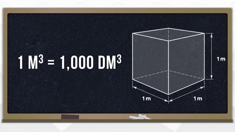 Đơn vị mét khối (m3) 