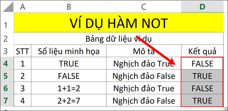 Nhấn&nbsp;Enter&nbsp;để hiển thị kết quả.