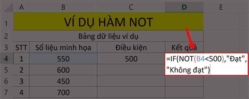 Ví dụ minh họa hàm IF kết hợp hàm NOT.