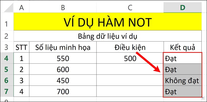 Nhấn&nbsp;Enter&nbsp;để hiển thị kết quả.