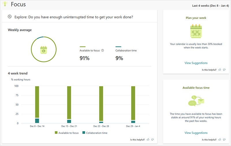 Microsoft MyAnalytics 