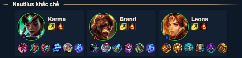 Nautilus khắc chế Nautilus khắc chế