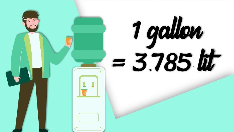 Đơn vị Gallon - Gal là gì? 1 gallon bằng bao nhiêu lít? Đơn vị Gallon - Gal là gì? 1 gallon bằng bao nhiêu lít?