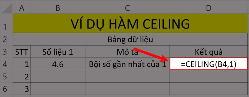 Ví dụ minh họa bội số gần nhất.
