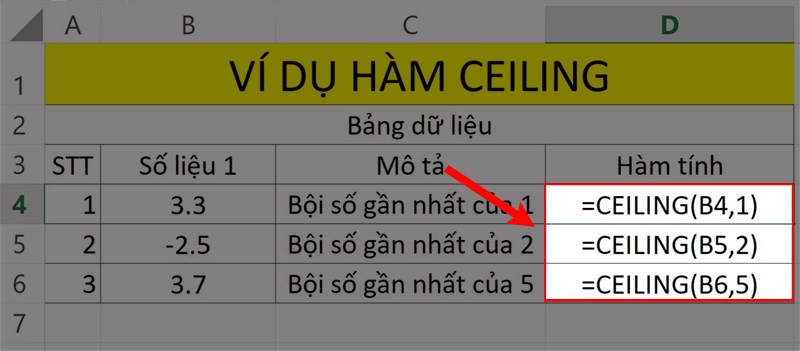 Ví dụ minh họa hàm CEILING.