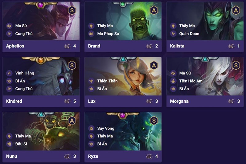 Đội h&igrave;nh Th&acirc;y Ma B&iacute; Ẩn