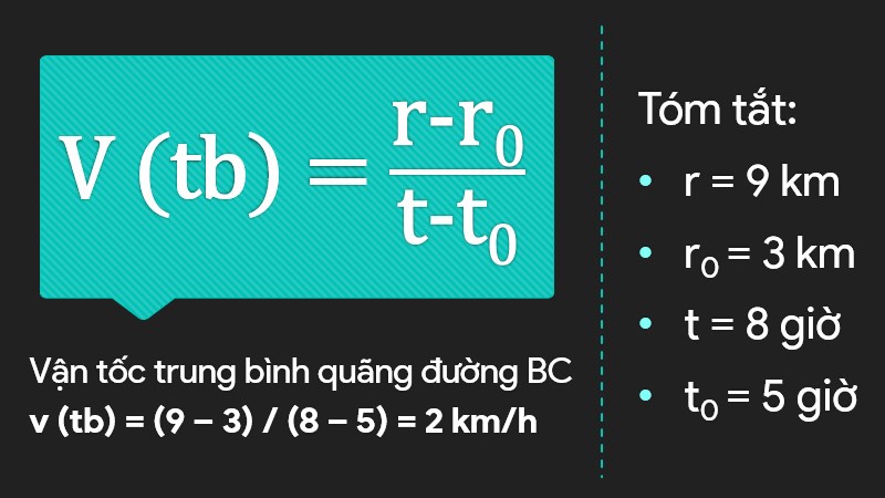 Tính vận tốc trung bình Tính vận tốc trung bình