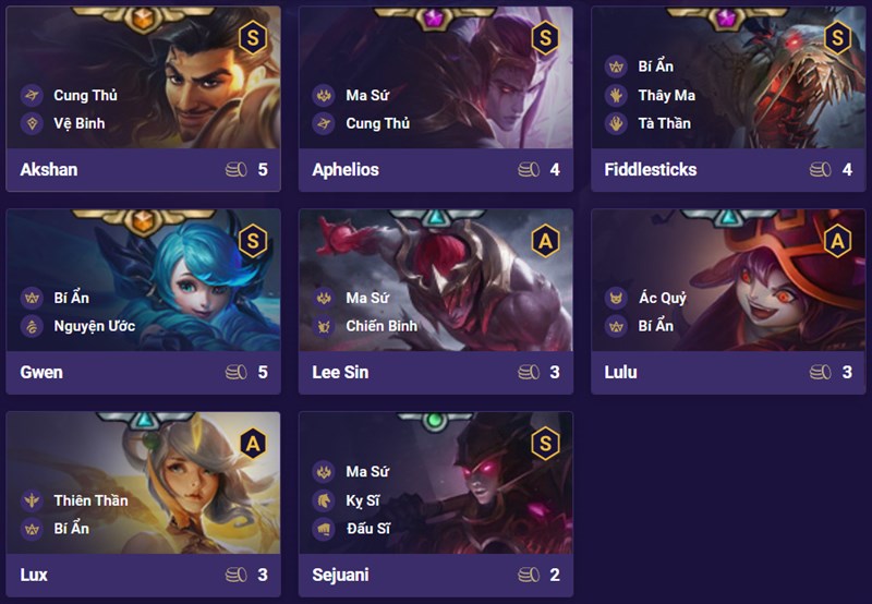 Danh s&aacute;ch tướng đội h&igrave;nh Ma Sứ B&iacute; Ẩn