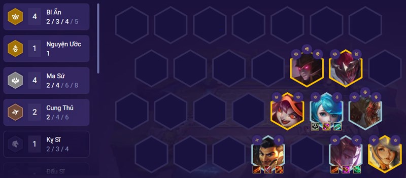 Đội h&igrave;nh giai đoạn cuối trận