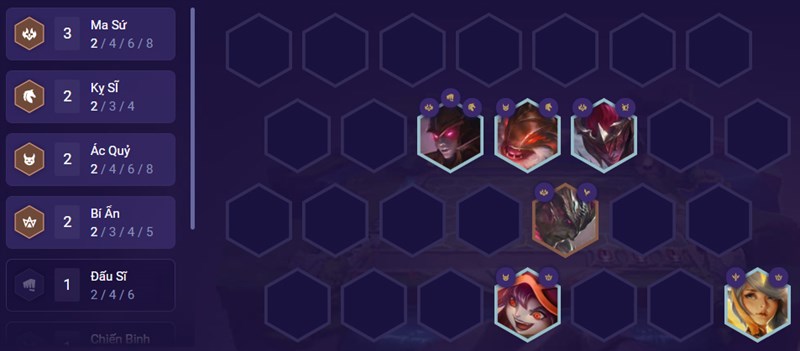 Đội h&igrave;nh giai đoạn giữa trận