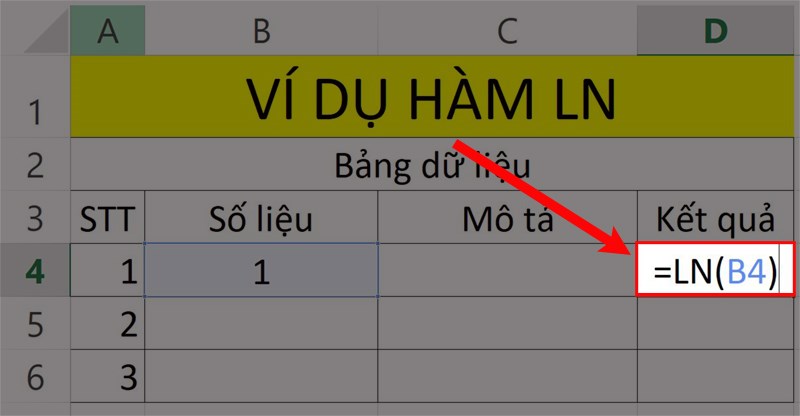 Ví dụ minh họa hàm Logarit tự nhiên.