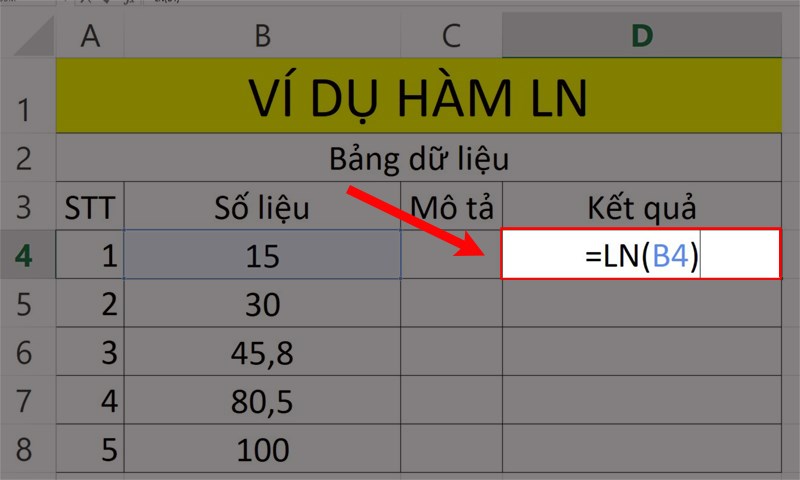 Ví dụ minh họa hàm LN.