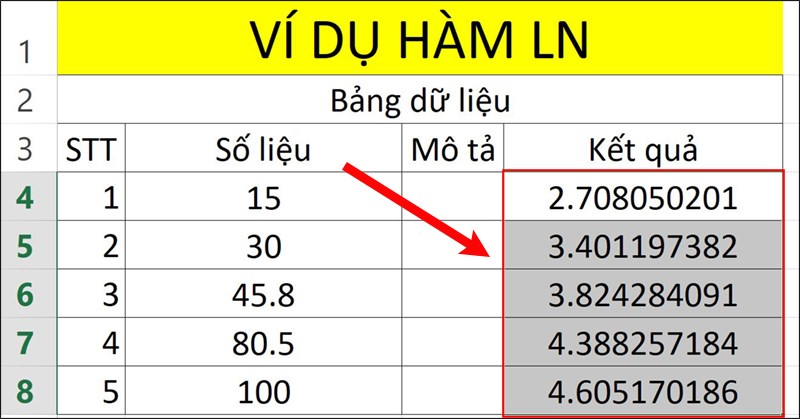 Nhấn Enter để hiển thị kết quả.