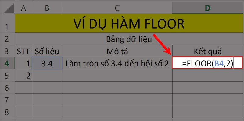 Ví dụ minh họa bội số gần nhất.