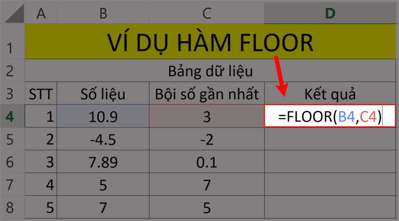 Ví dụ minh họa hàm FLOOR.