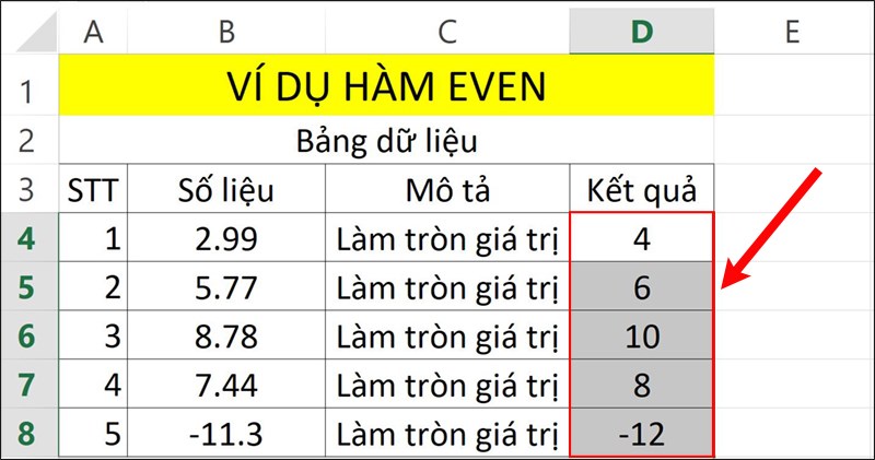 Nhấn&nbsp;Enter&nbsp;để hiển thị kết quả.