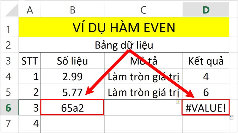 Lỗi #VALUE! trong hàm EVEN.