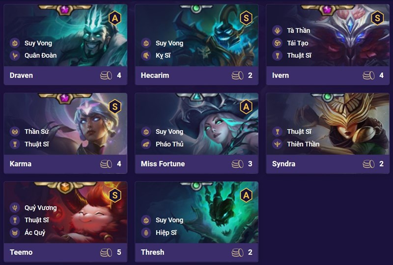 Đội hình Suy Vong Thuật Sĩ Đội hình Suy Vong Thuật Sĩ