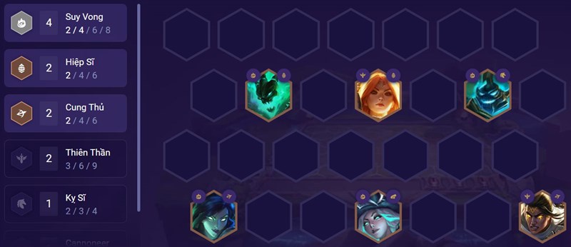 Đội hình giữa trận Đội hình giữa trận