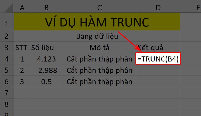 Ví dụ minh họa hàm TRUNC